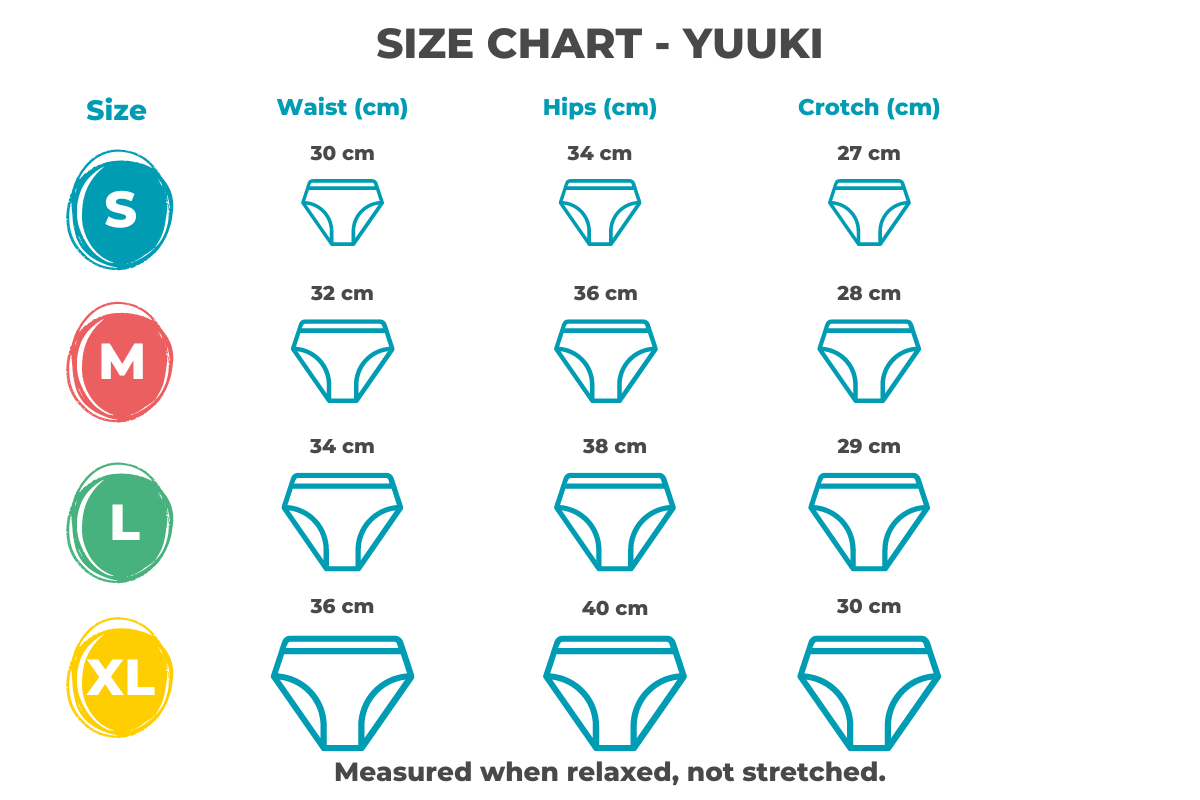 How Do Period Pants Work Bamboolik